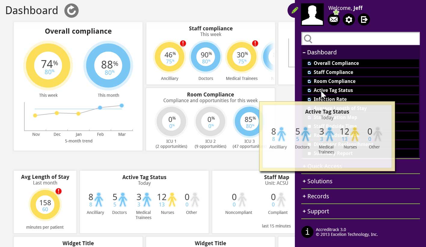 Accreditrack